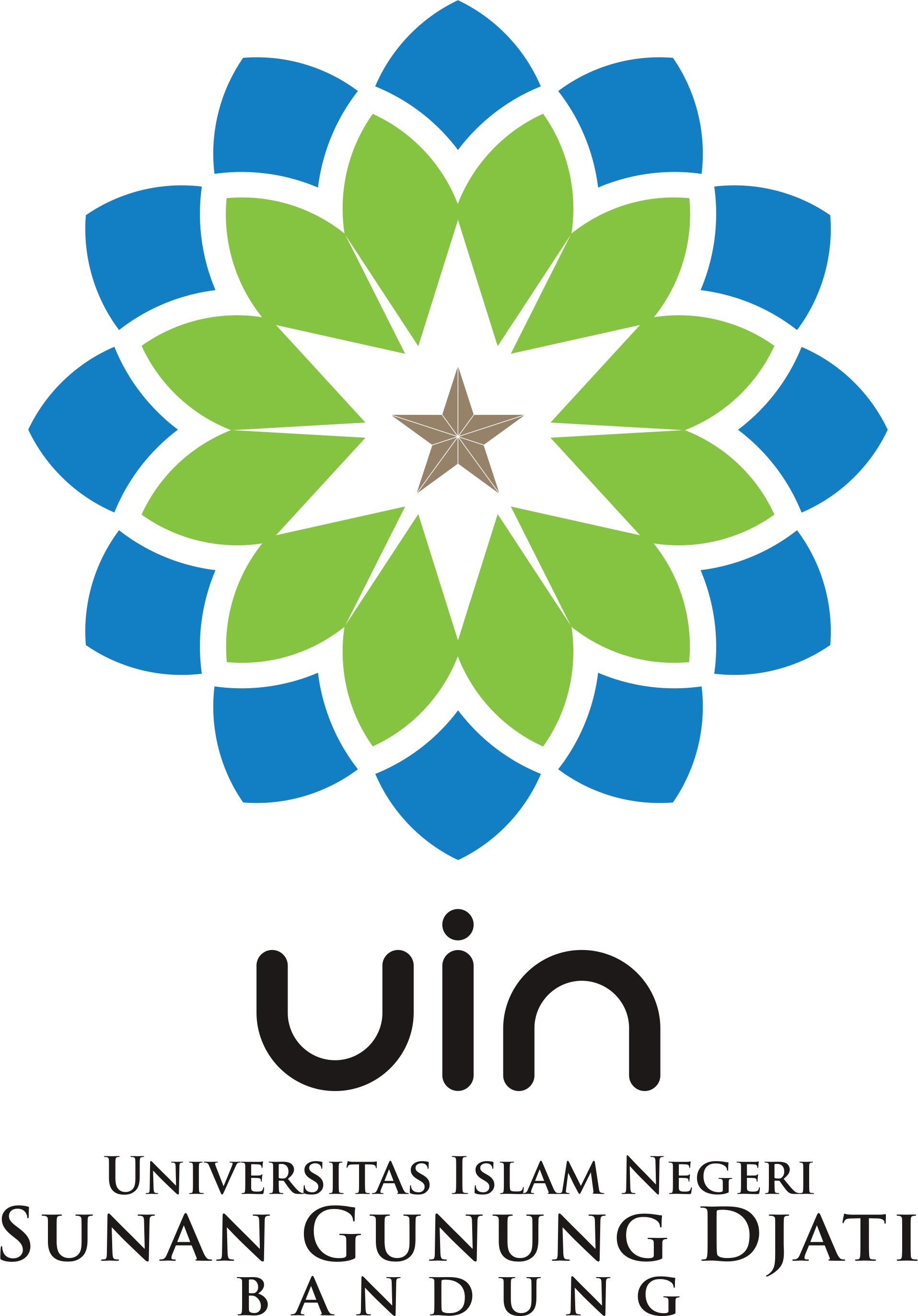 Logo UIN SGD